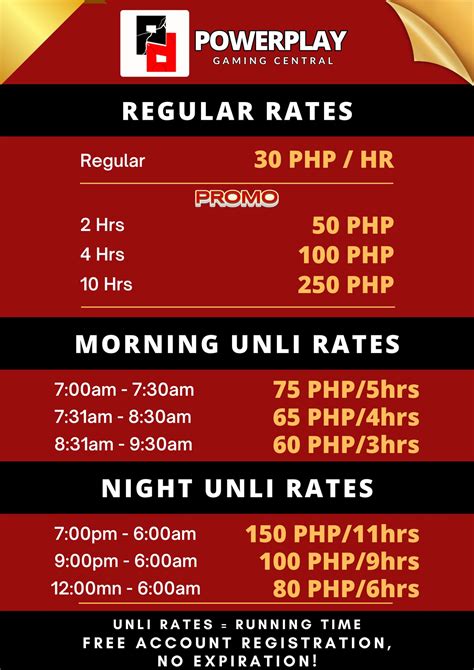 powerplay bacolod